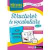 STRUCTURER LE VOCABULAIRE CYCLE 2 - METHODES TESTEES EN CLASSE CP-CE1-CE2 - 2019