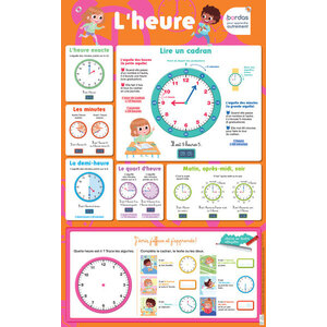 LES POSTERS EFFACABLES - L'HEURE