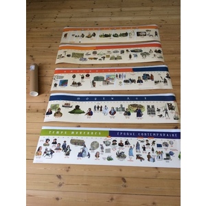 FRISE CHRONOLOGIQUE CYCLE 3